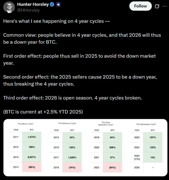 The Crypto Infrastructure Playbook