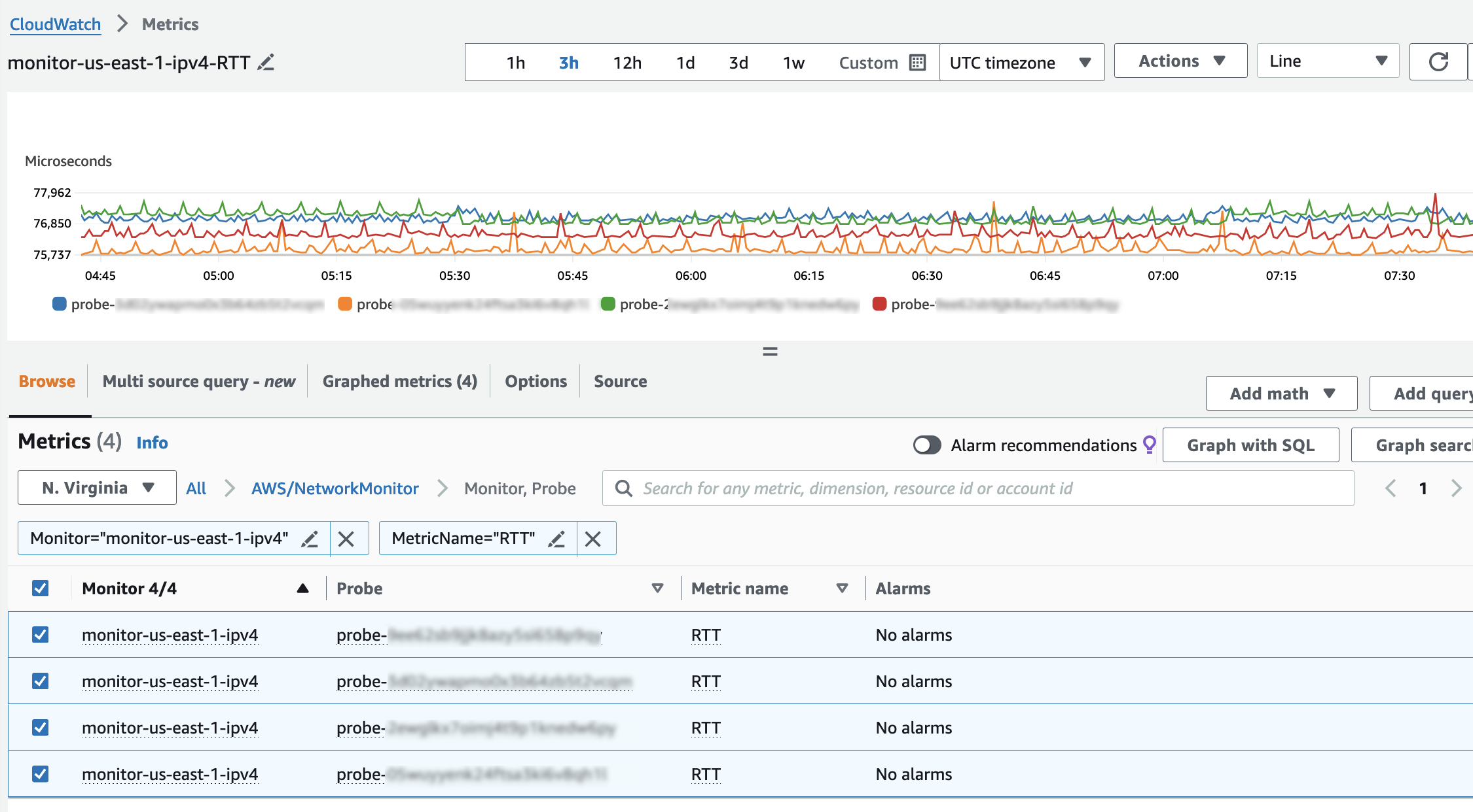 How to Run a Basedzilla Analysis on L2 Infrastructure